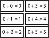 Addition Flashcards