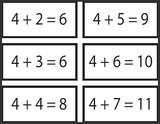 Addition Flashcards