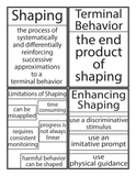 ABA Flashcards Black and White