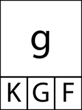 Letter Match